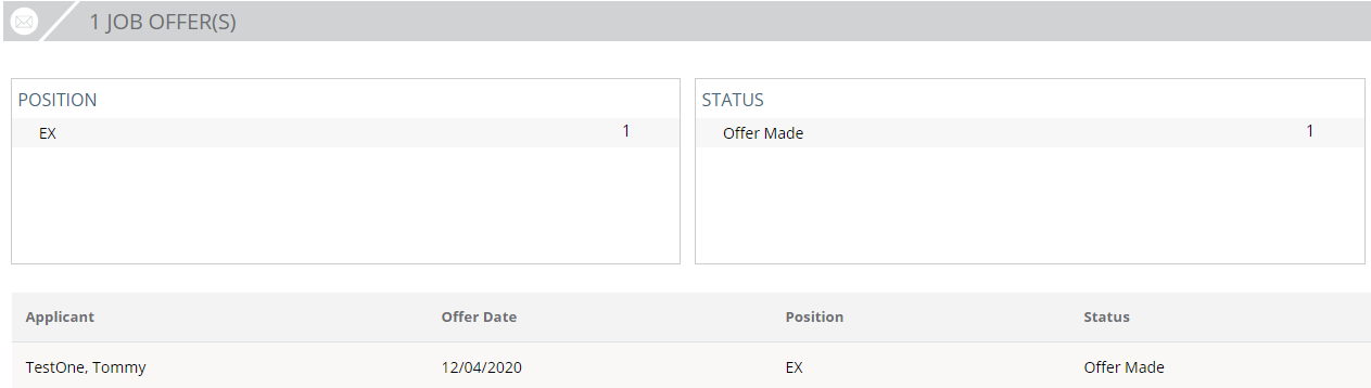 Fig. 48 — Job Offers section
