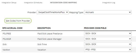 Accruals mapping